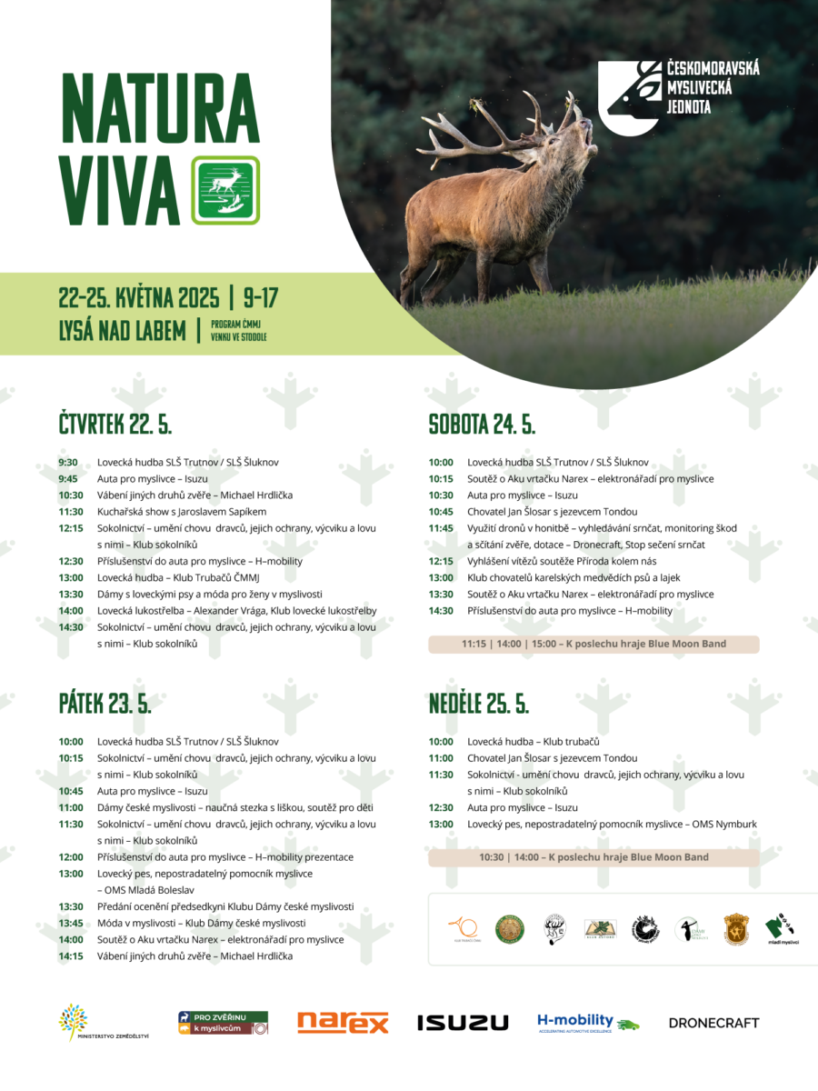 NATURA VIVA